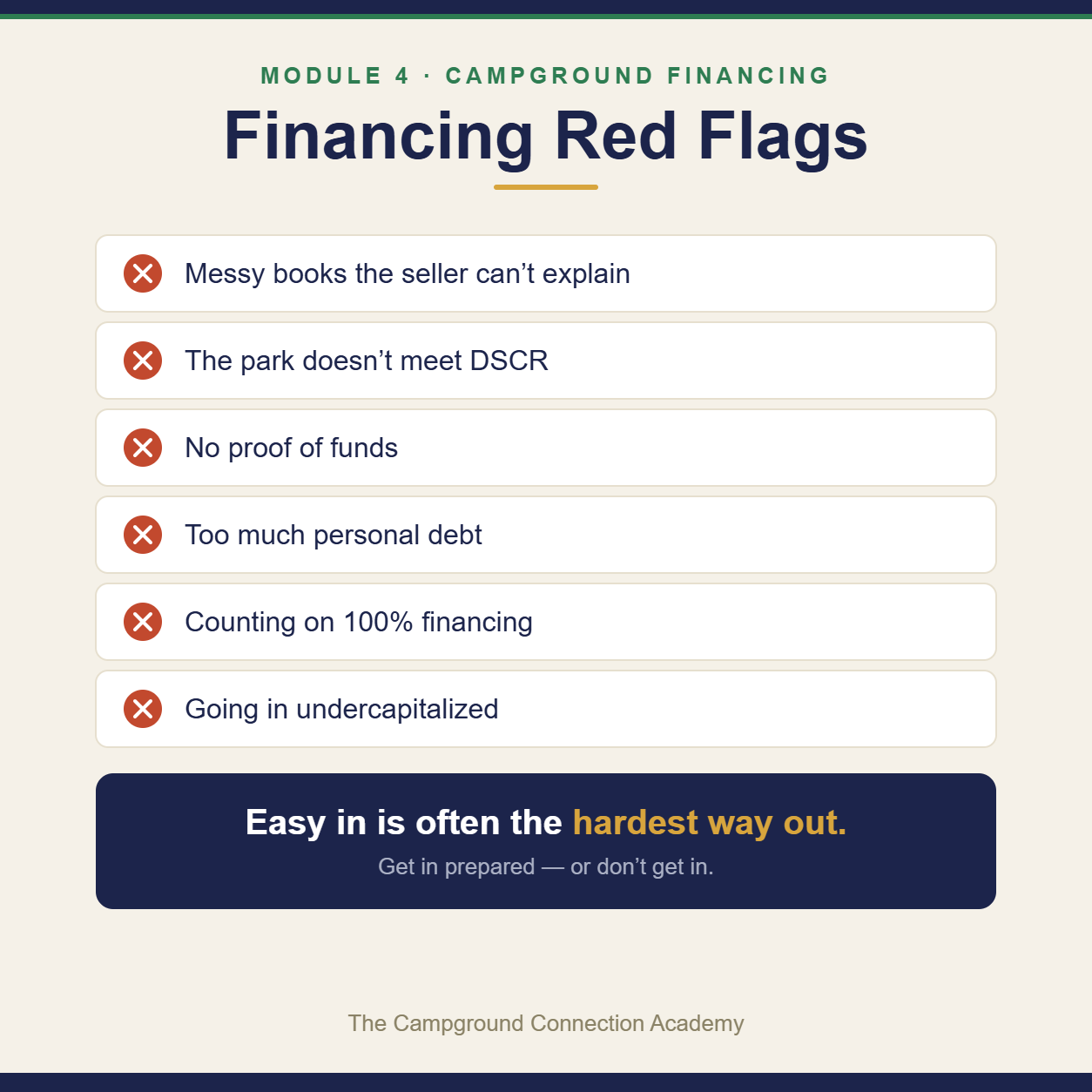 Six financing red flags for campground buyers; easy in is often the hardest way out