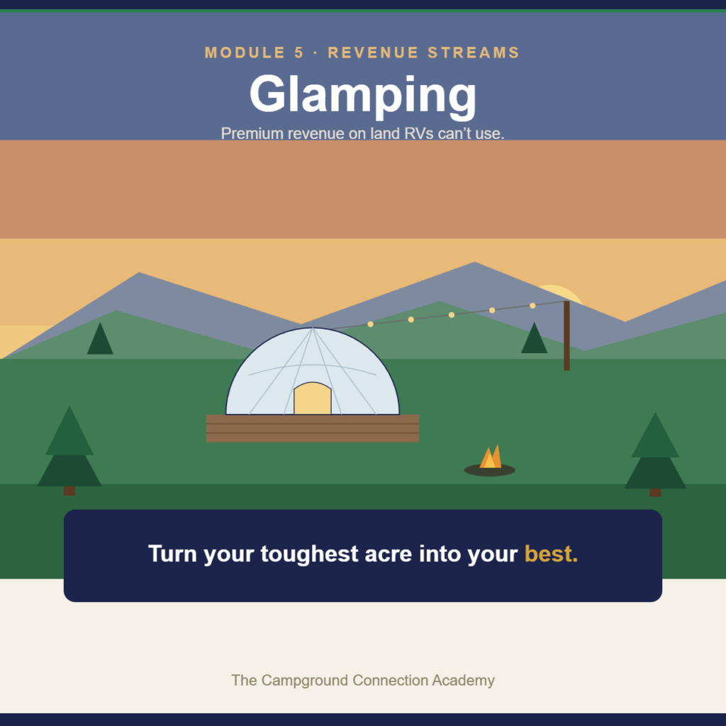 A glamping dome on a deck at golden hour overlooking hills