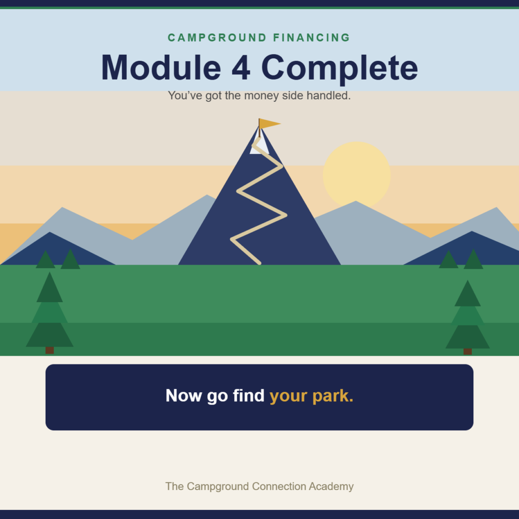 Module 4 complete — a sunrise summit with a trail to a flag at the peak