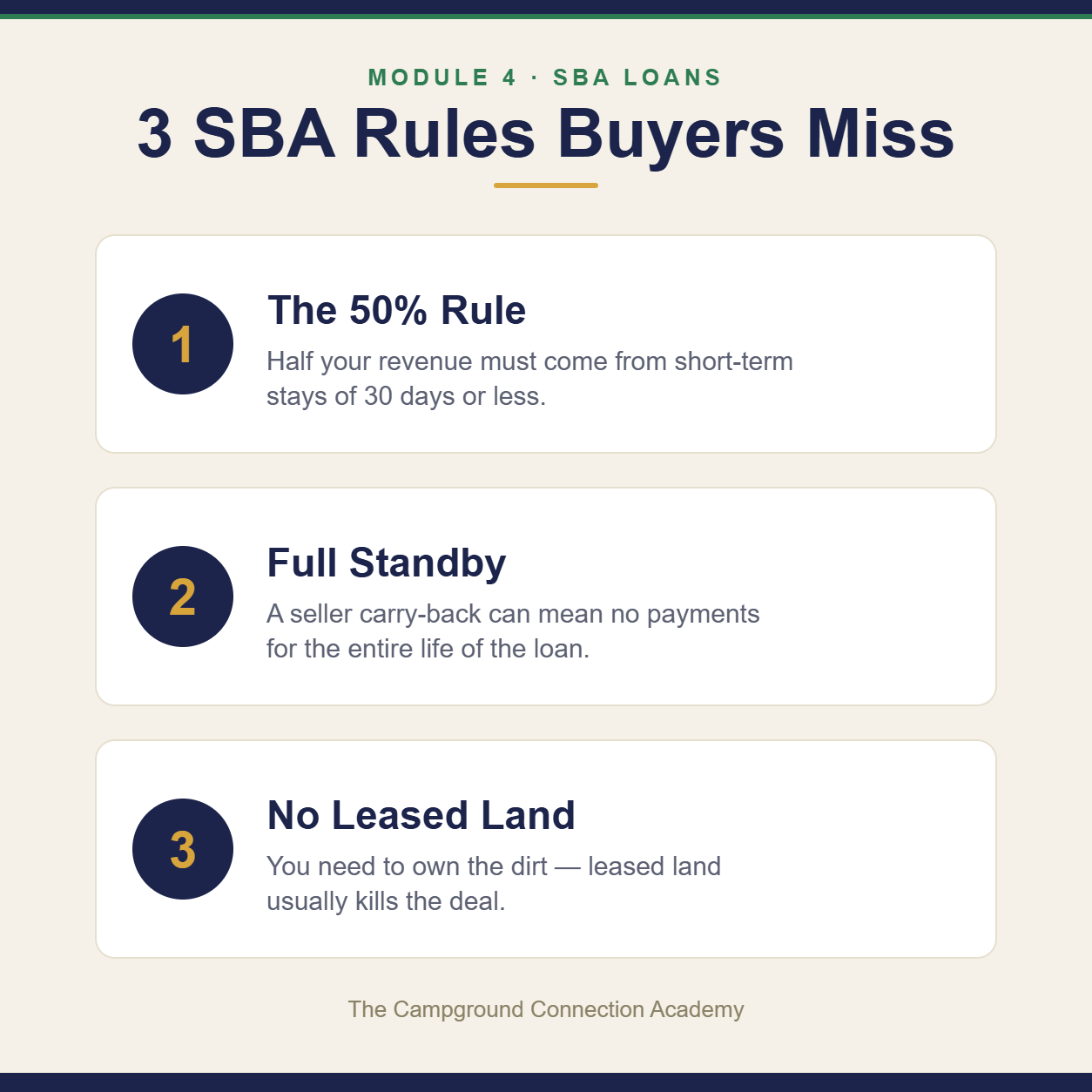 Three SBA rules buyers miss: the 50% rule, full standby seller financing, and no leased land
